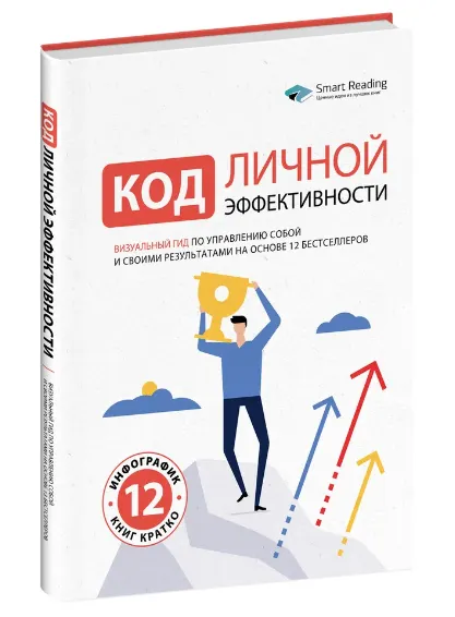 Скачать курс «[Smart Reading] Код личной эффективности: Визуальный гид по управлению собой и своими результатами на основе 12 бестселлеров» — слив курса