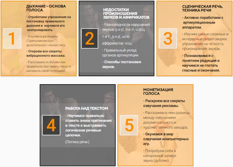 Скачать курс «[SpeakGood] Школа голоса и речи» — слив курса