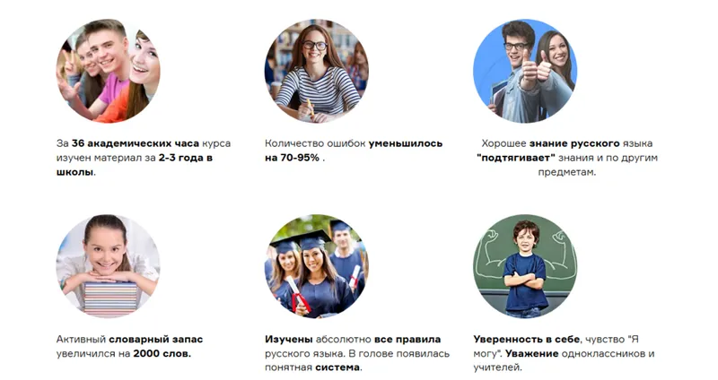 Скачать курс «Уверенная грамотность 7-11 классы. Уровень 1 (Светлана Филинова)» — слив курса