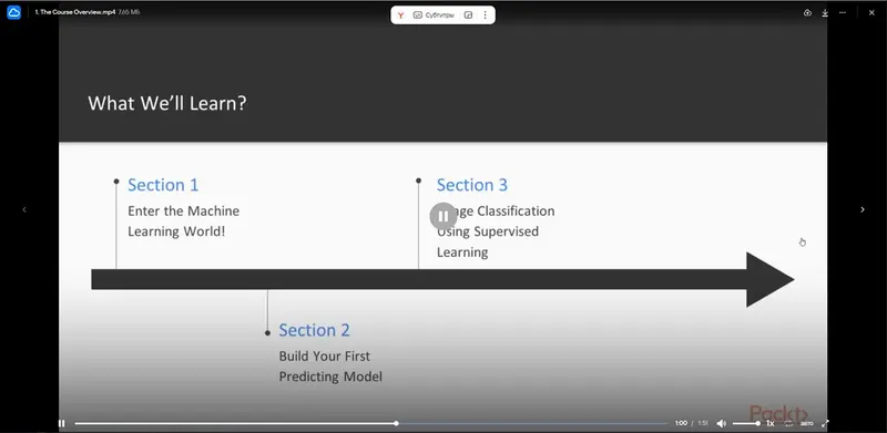 Скачать курс «[Udemy] Машинное обучение на Python. Проекты, Подсказки, Решения проблем / Python Machine Learning. Projects, Tips and Troubleshooting (Arish Ali)» — слив курса