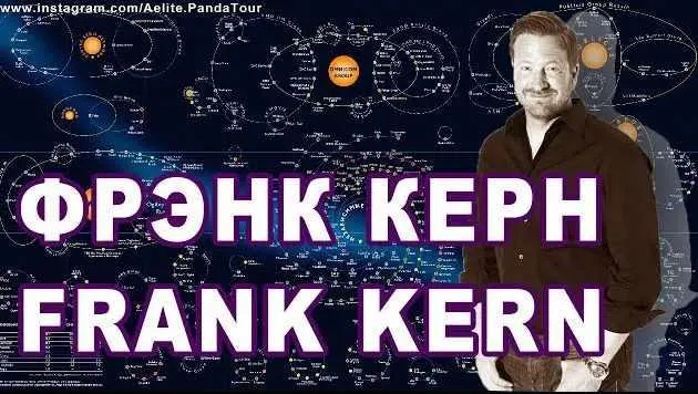 Скачать курс «ВысокоОплачиваемый Консультант (Frank Kern)» — слив курса