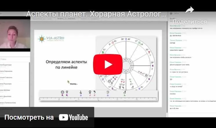 Скачать курс «Хорарная астрология. Месяц 1 (Юлия Береговая)» — слив курса