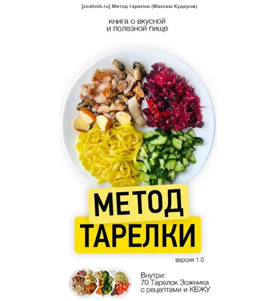 Скачать курс «[zozhnik.ru] Метод тарелки (Максим Кудеров)» — слив курса