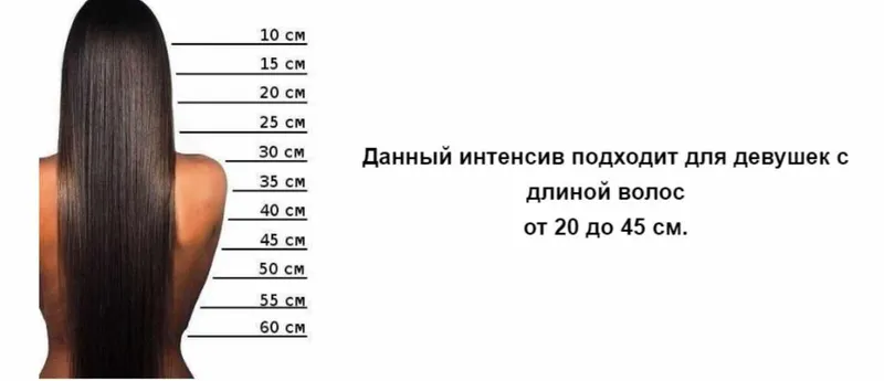 Скачать курс «5 укладок для себя (Ирина Жохова)» — слив курса