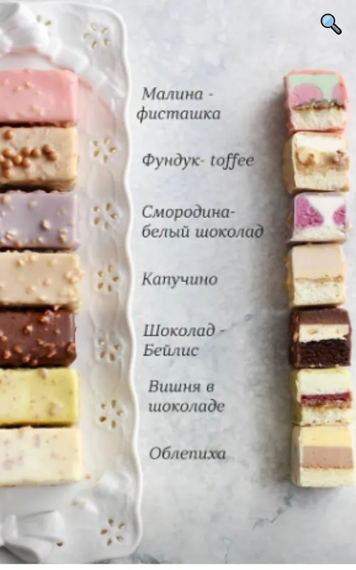 Скачать курс «[Кондитерка] 12 Нарезных пирожных (Ильзира Карагузина)» — слив курса