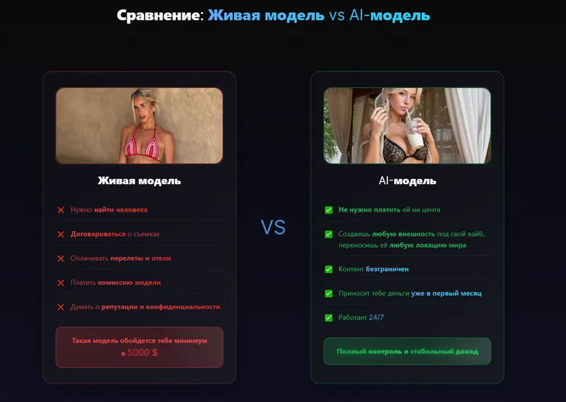 Скачать курс «AI-модель 2.0. Запусти свою AI-модель и заработай. Тариф 2 Все и сразу (Ilya Che)» — слив курса