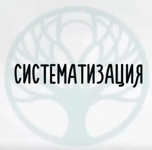 Скачать курс «Систематизация бизнеса (Юрий Черников)» — слив курса