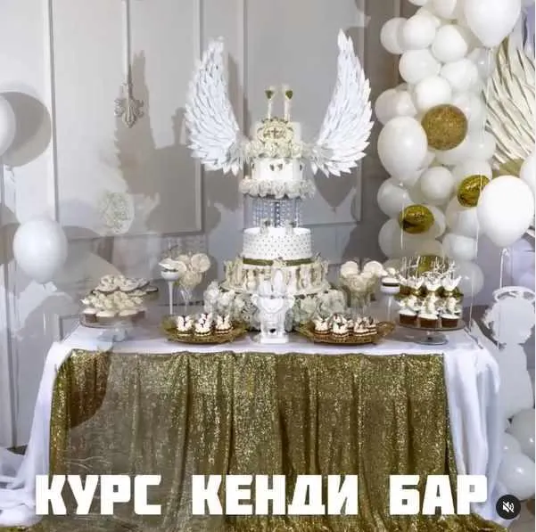 Скачать курс «Кенди Бар. Тариф Самостоятельный (Юлианна Сухотерина)» — слив курса