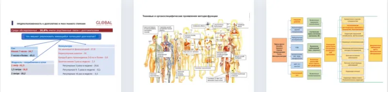 Скачать курс «[UniProf] Диагностика оксидативного стресса (Аркадий Прокопов)» — слив курса