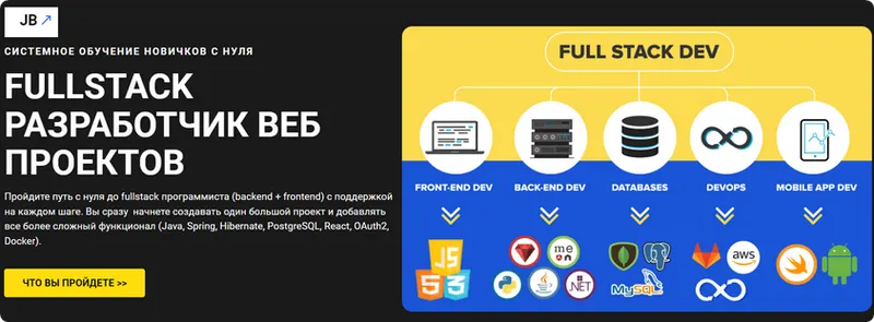 Скачать курс «[Javabegin] FullStack разработчик веб проектов (Тимур Батыршинов)» — слив курса