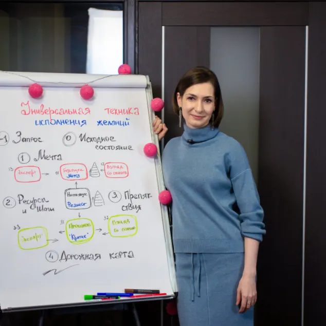 Скачать курс «5D-практикум Изменений по Дилтсу (Наталья Афонина)» — слив курса