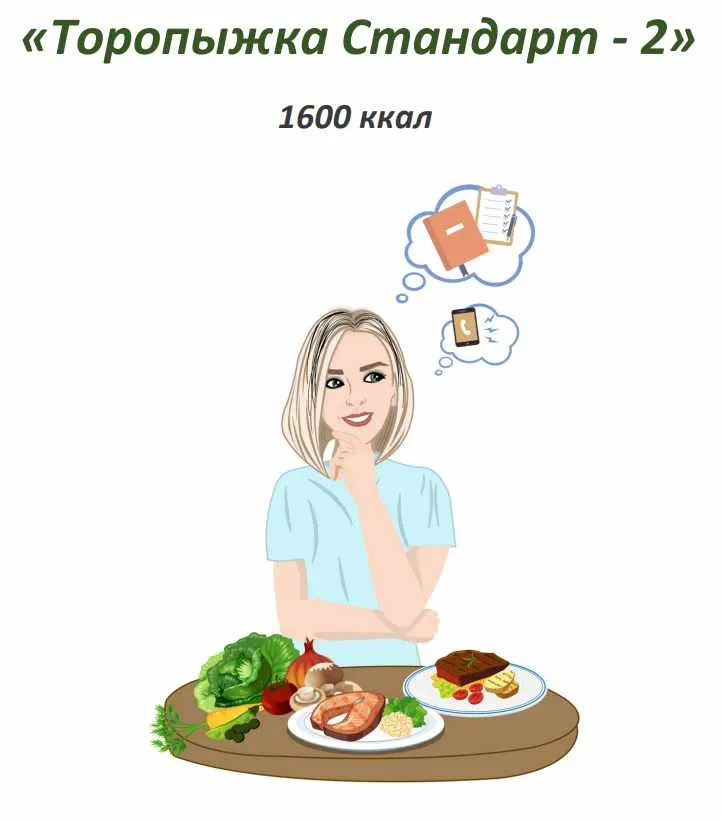 Скачать курс «[Fit-menu] Торопыжка стандарт - 2 на 1600 ккал (Евгения Уварова)» — слив курса